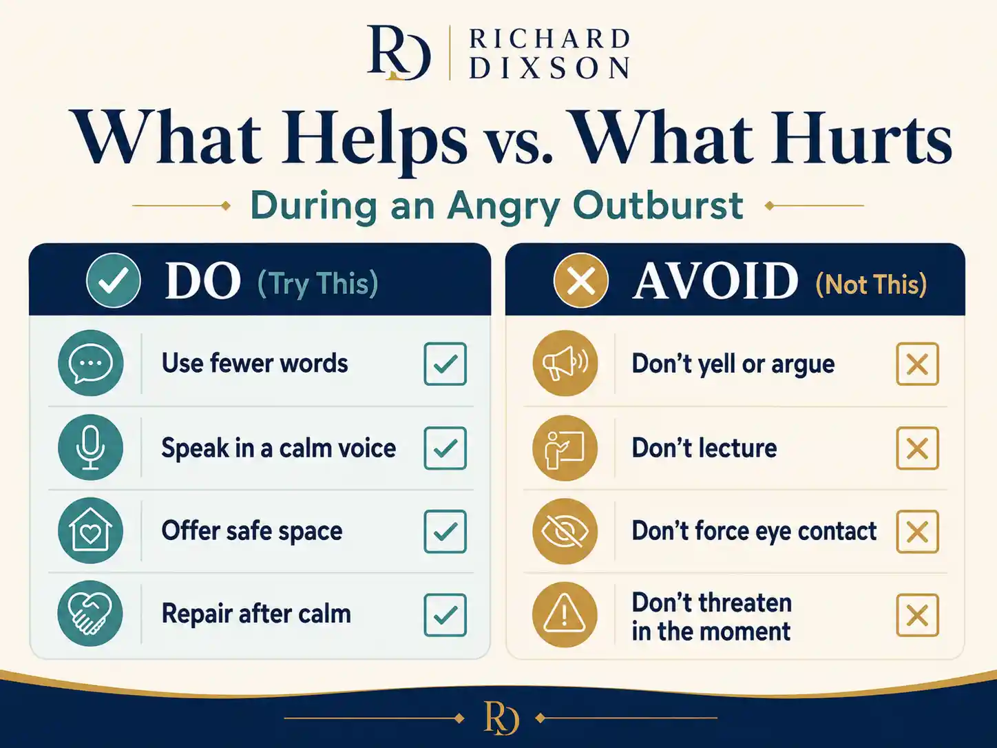 Trauma-informed do and avoid checklist for calming an angry foster child